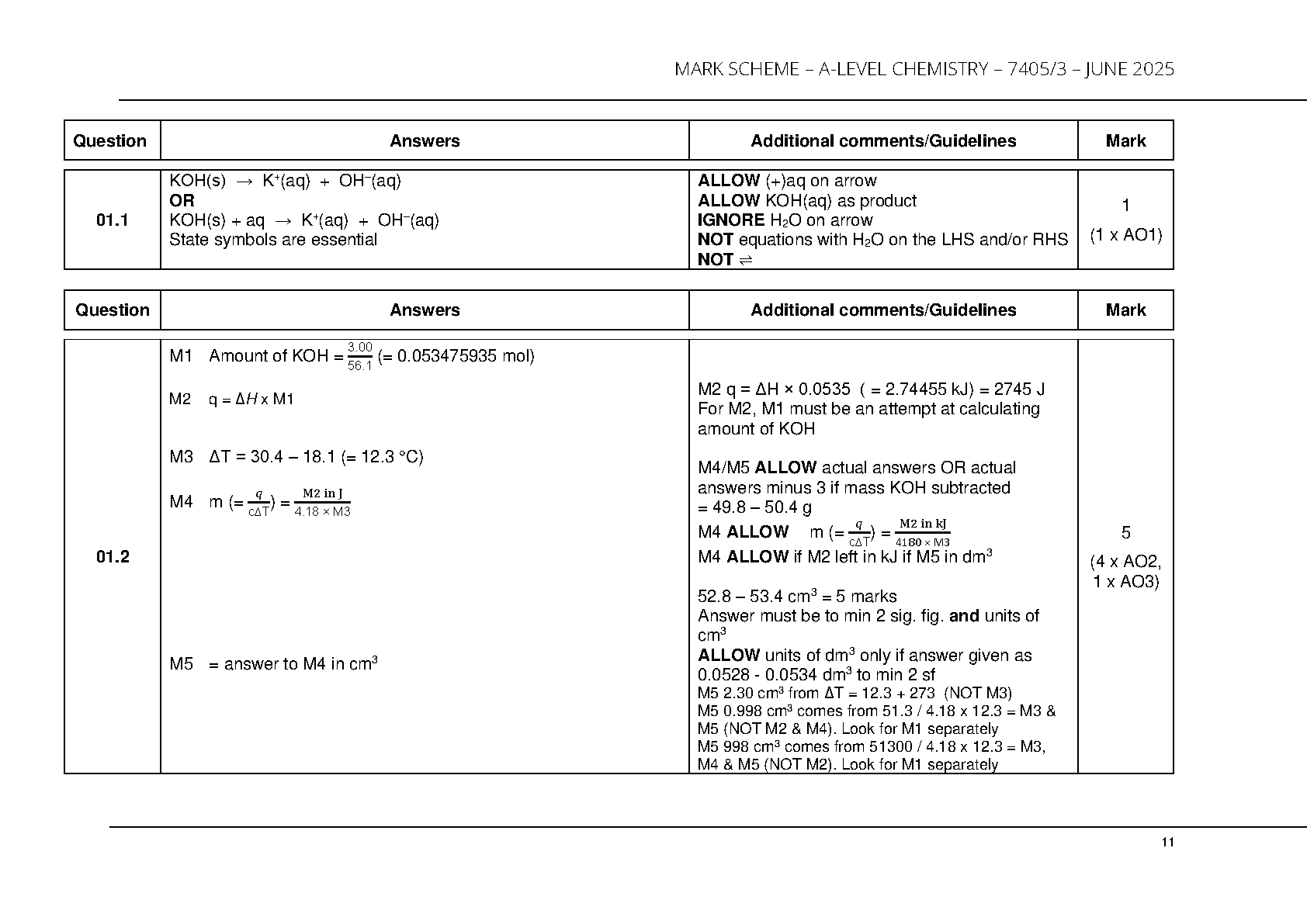 AQA A Level Chemistry Paper 3 2025 Mark Scheme PDF IMG-1