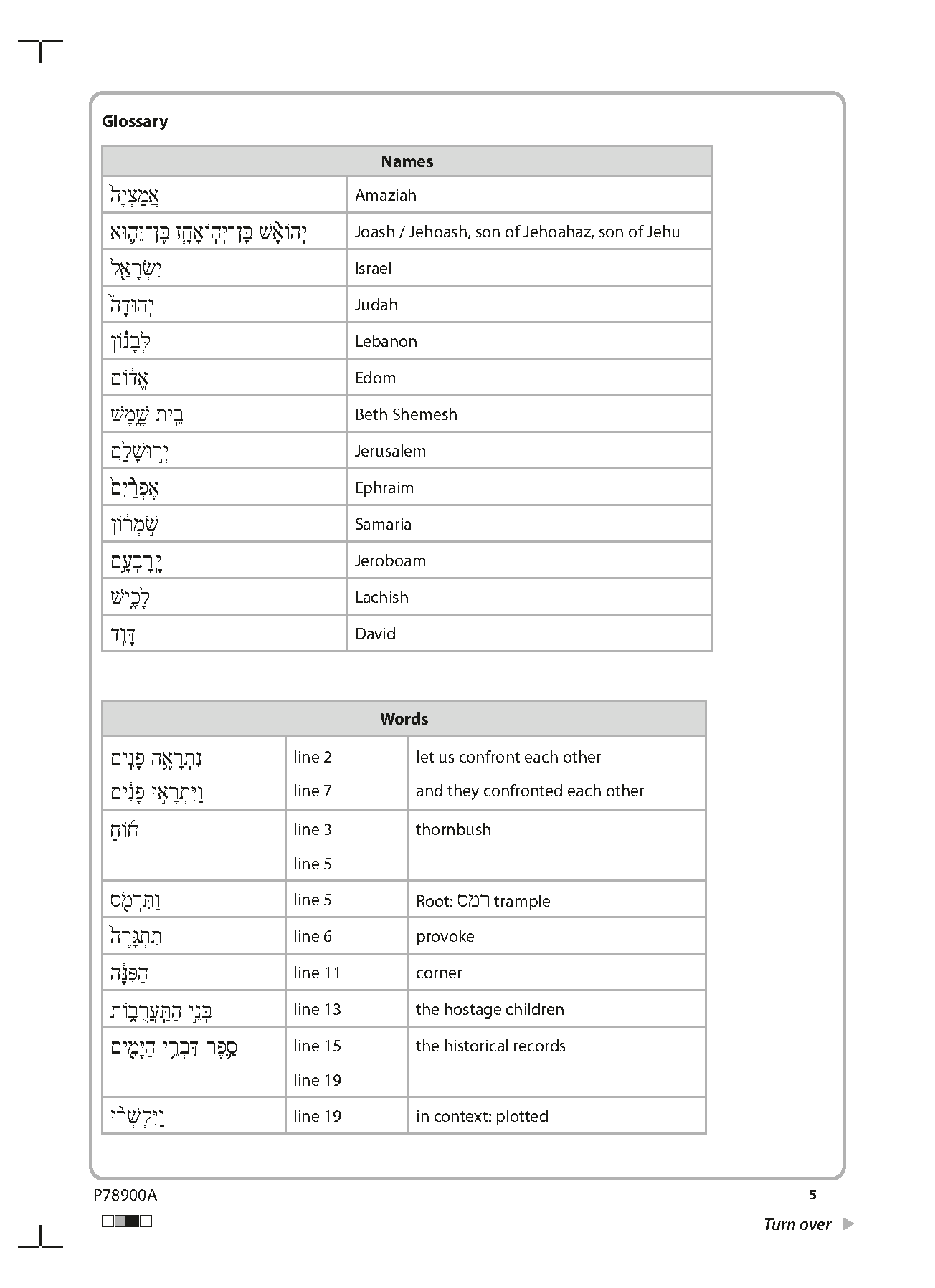 Pearson Edexcel GCSE Biblical Hebrew Paper 1 2025 QP IMG-1