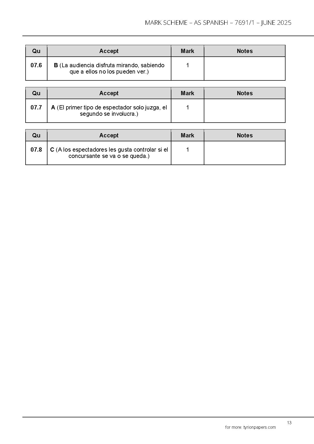 AQA AS Spanish Paper 1 2025 Mark Scheme PDF IMG-1