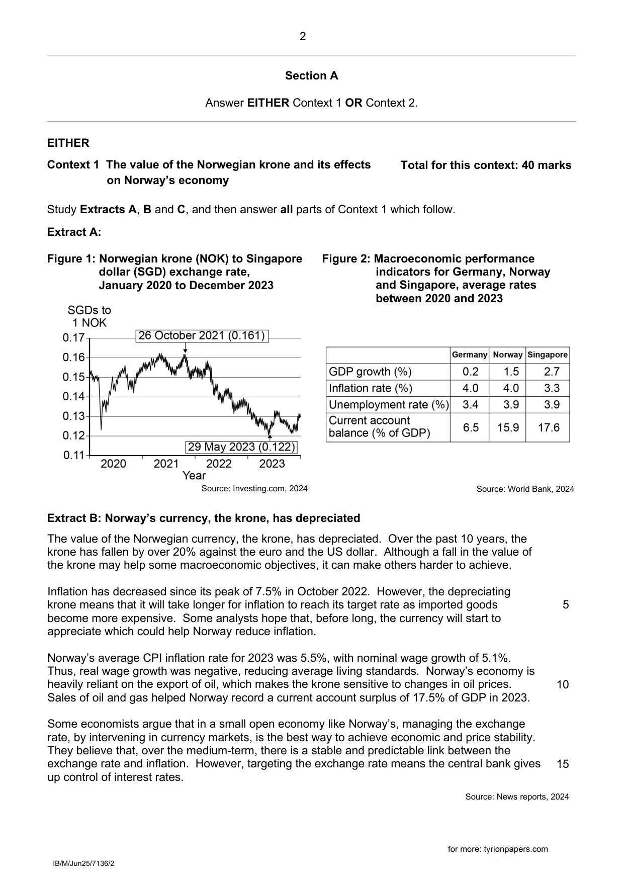 AQA A Level Economics Paper 2 2025 Question Paper PDF