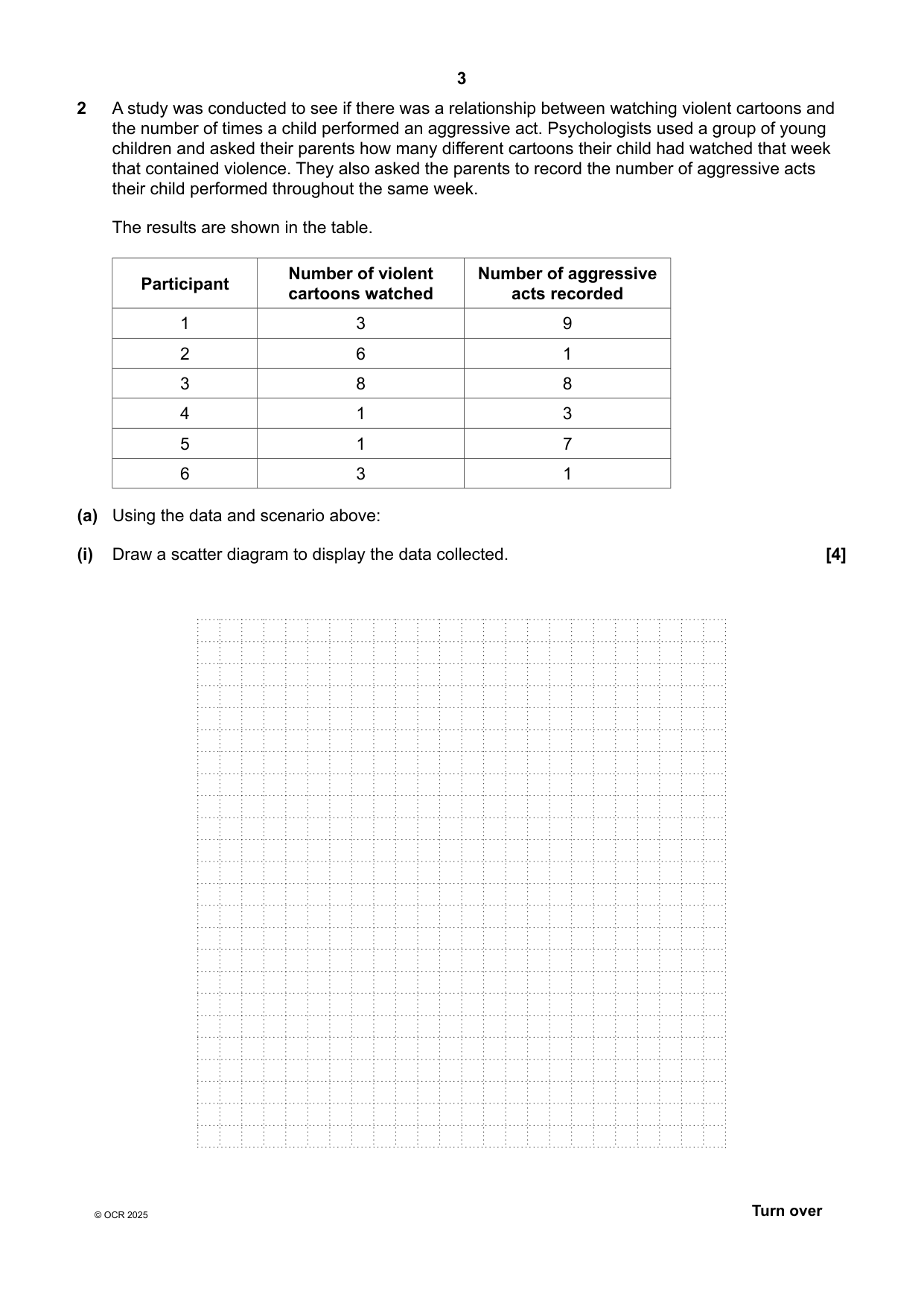 OCR GCSE Psychology Paper 1 2025 Question Paper IMG-3