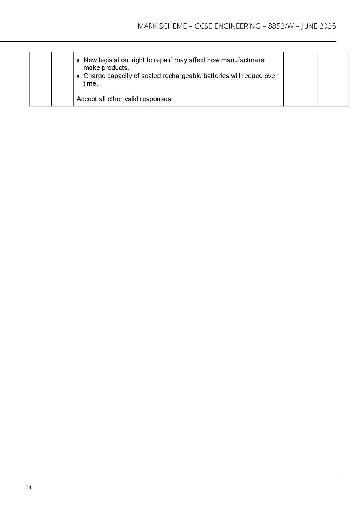 AQA GCSE Engineering Unit 1 2025 Mark Scheme IMG-1