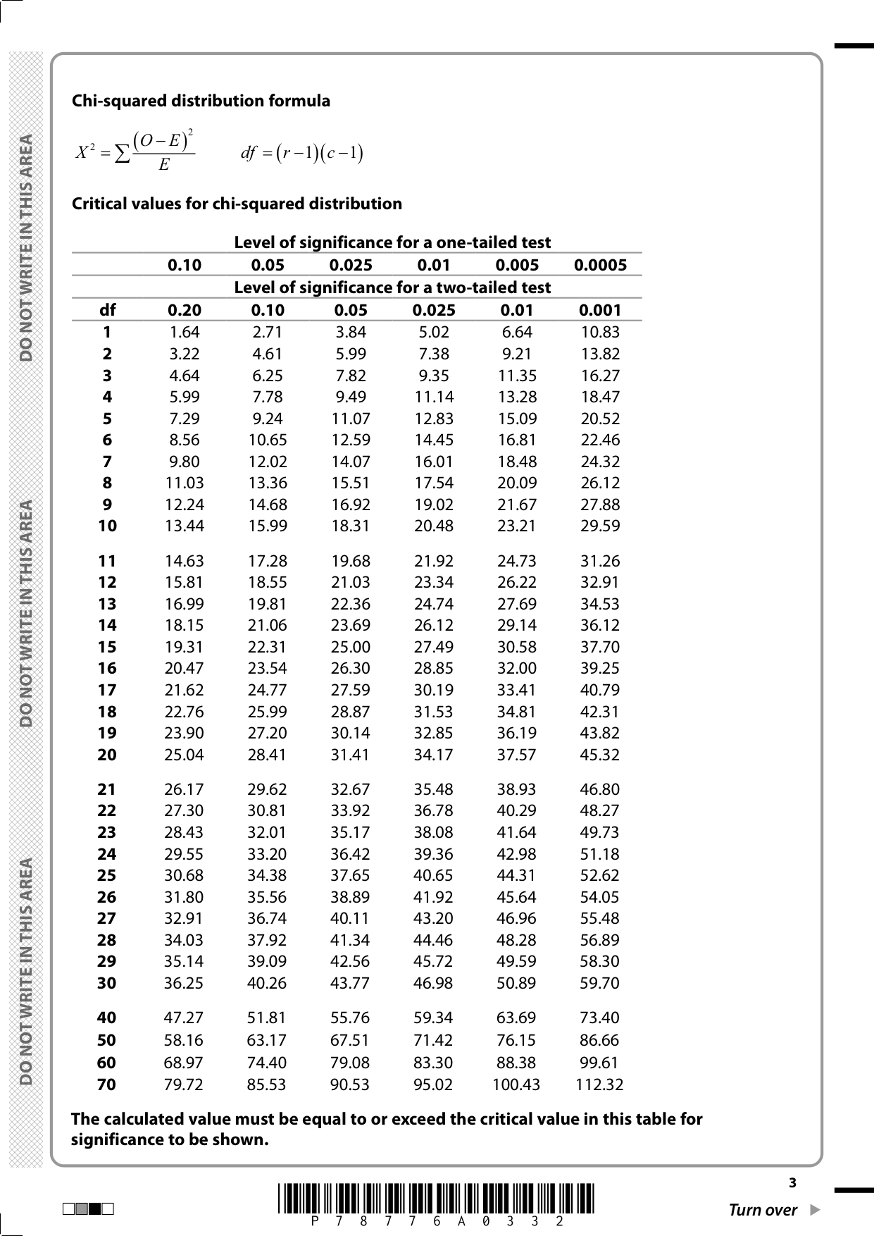 Pearson Edexcel AS Psychology Paper 2 2025 Question Paper IMG-3