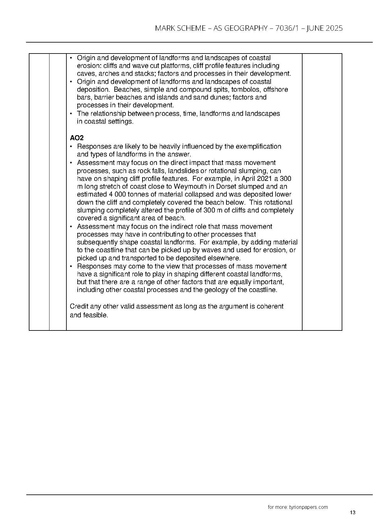 AQA AS Geography Paper 1 2025 Mark Scheme IMG-1