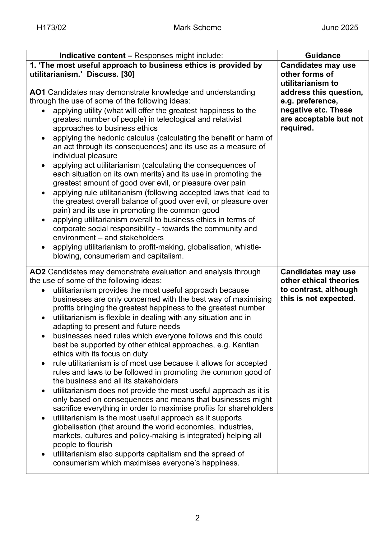 OCR AS Religious Studies Paper 2 2025 mark scheme IMG-3