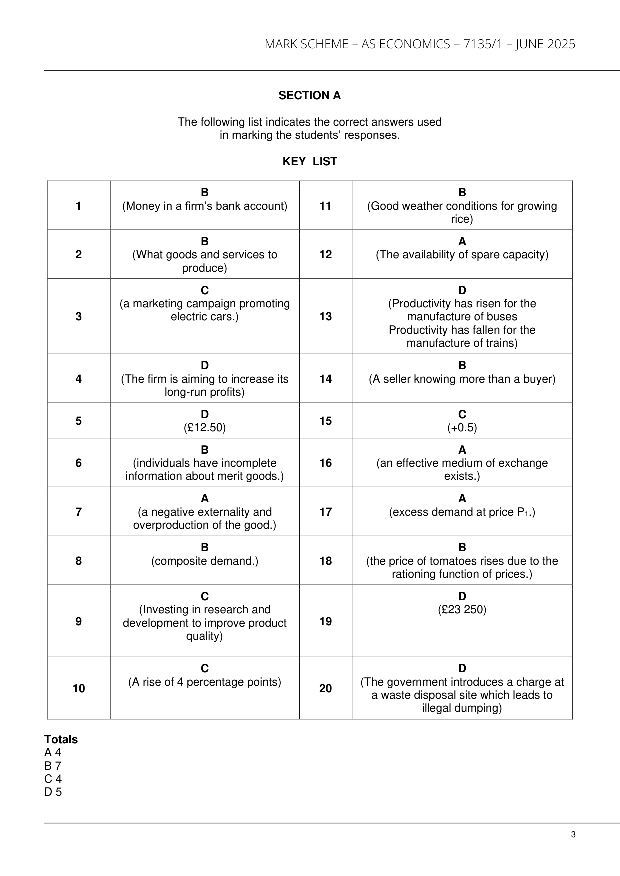 AQA AS Economics Paper 1 2025 Mark Scheme PDF IMG-3