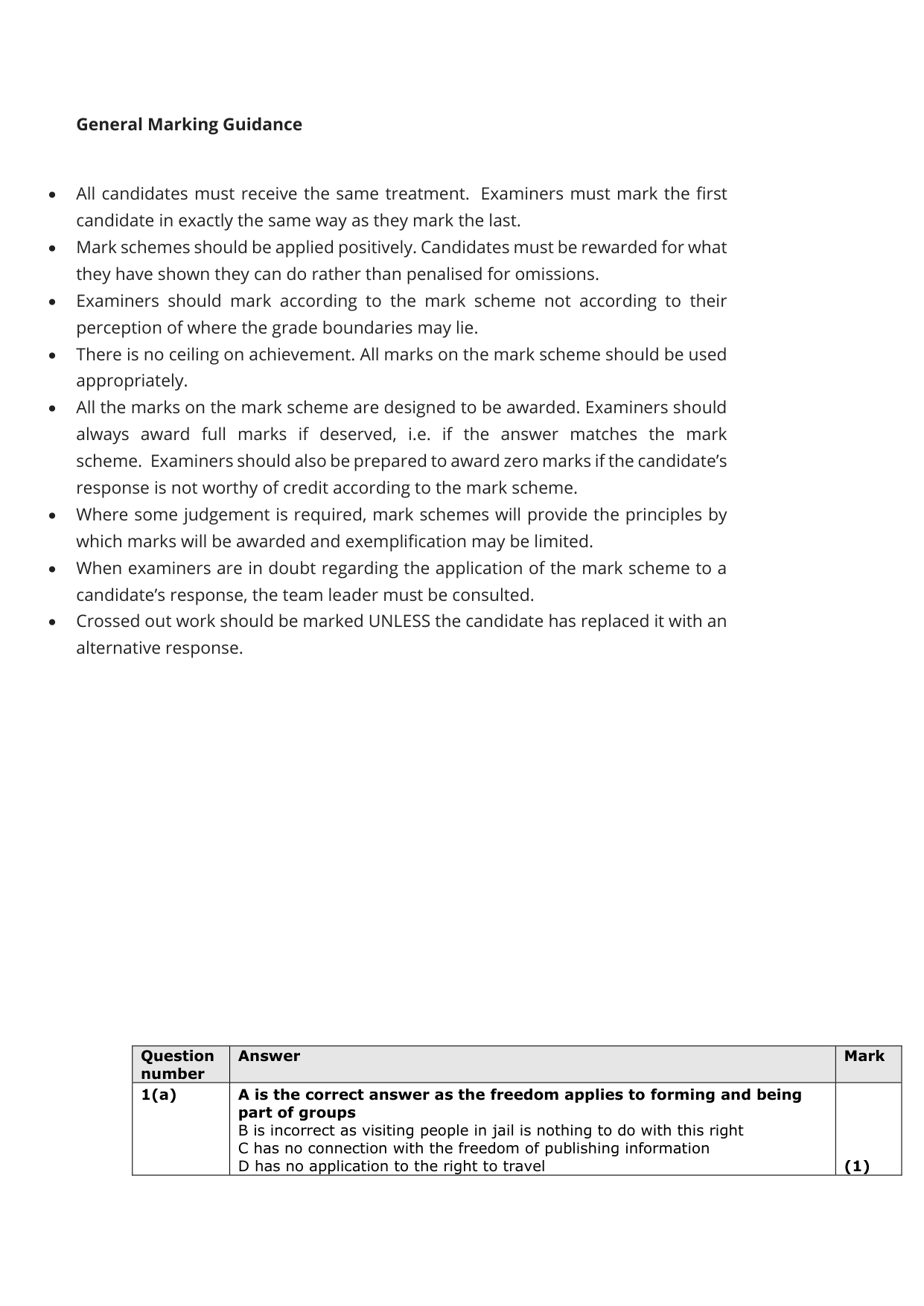 Pearson Edexcel GCSE Citizenship Paper 1 2025 Mark Scheme IMG-3