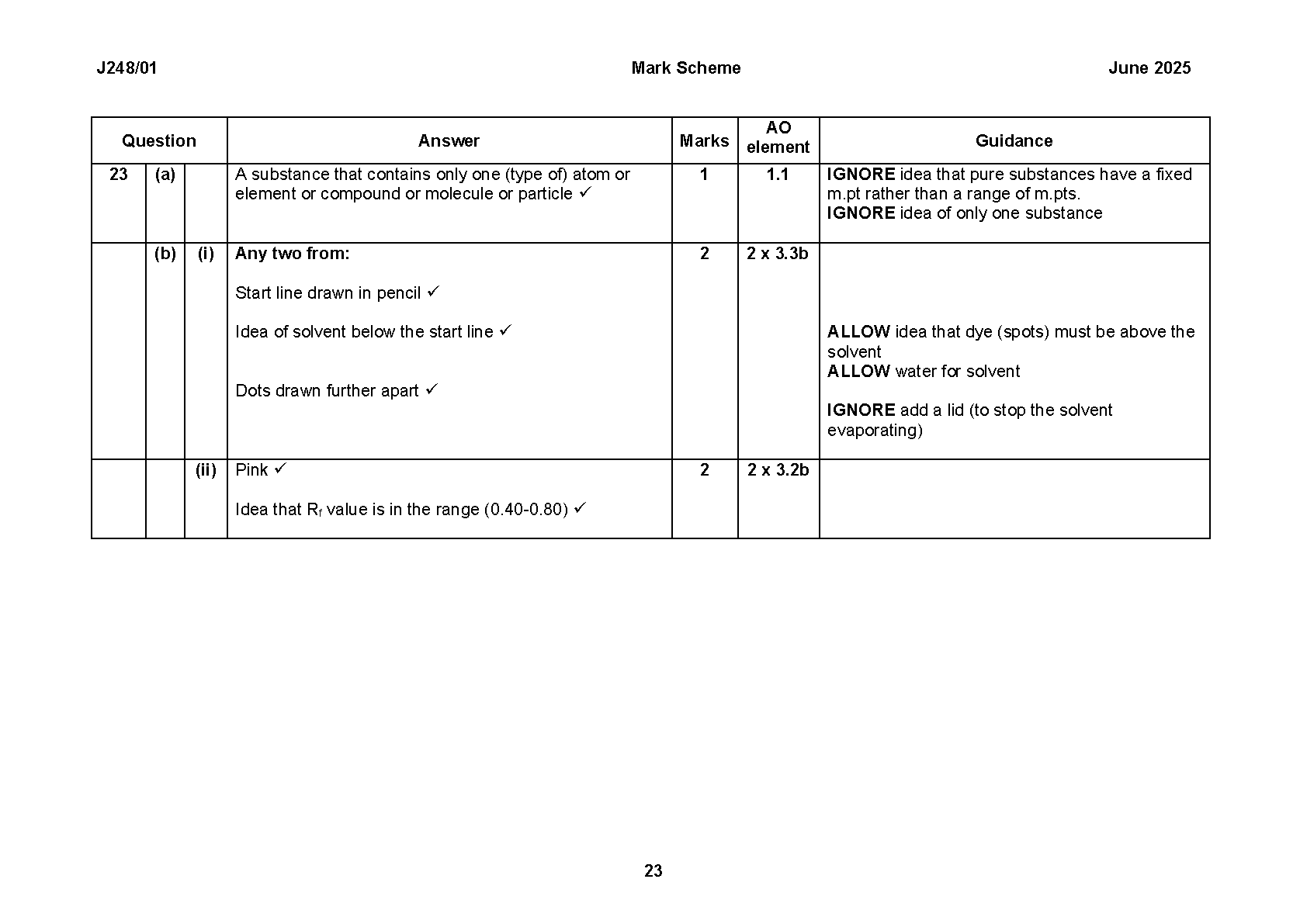 OCR GCSE Chemistry Paper 1 2025 Mark Scheme IMG-1