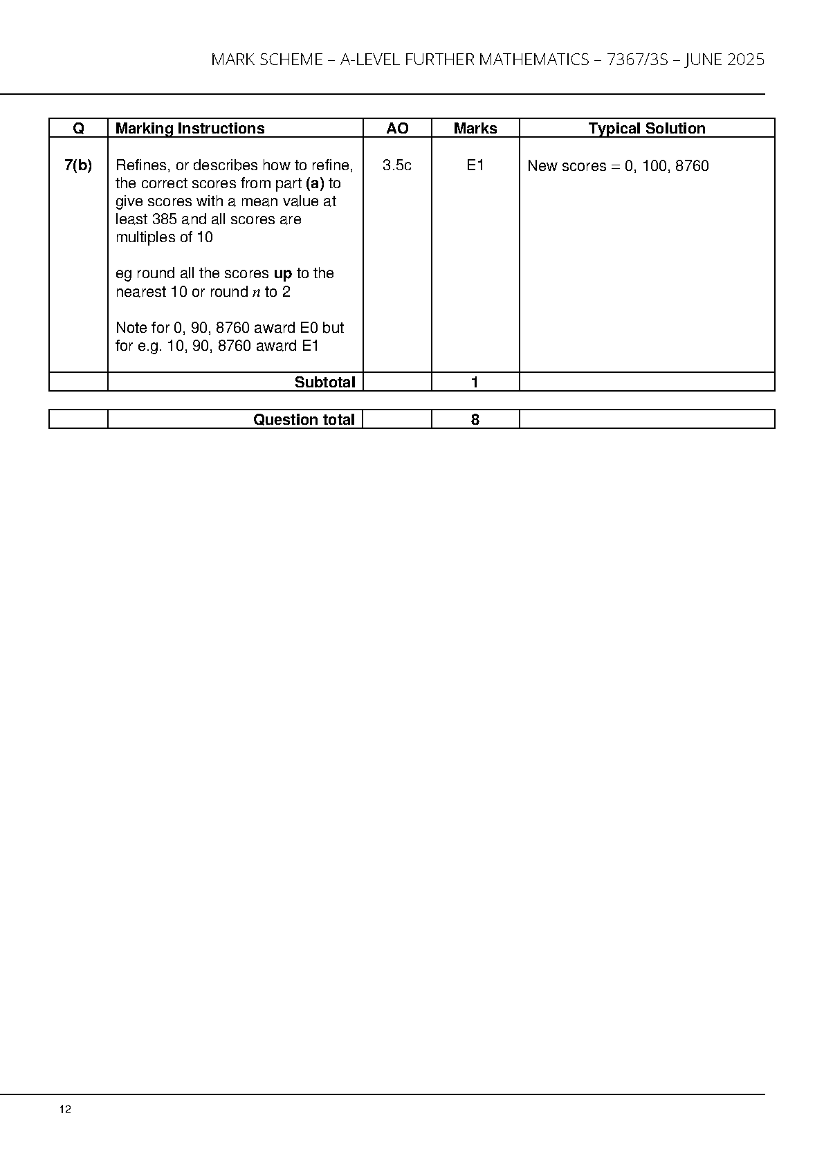 AQA Further Mathematics Paper 3S 2025 Mark Scheme PDF IMG-1