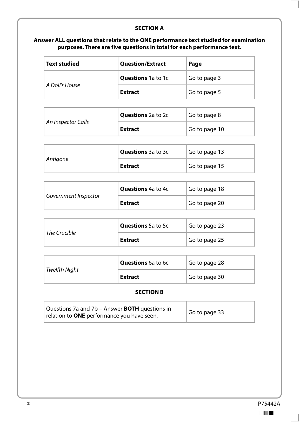 Pearson Edexcel GCSE Drama 2025 Paper 3A Question Paper