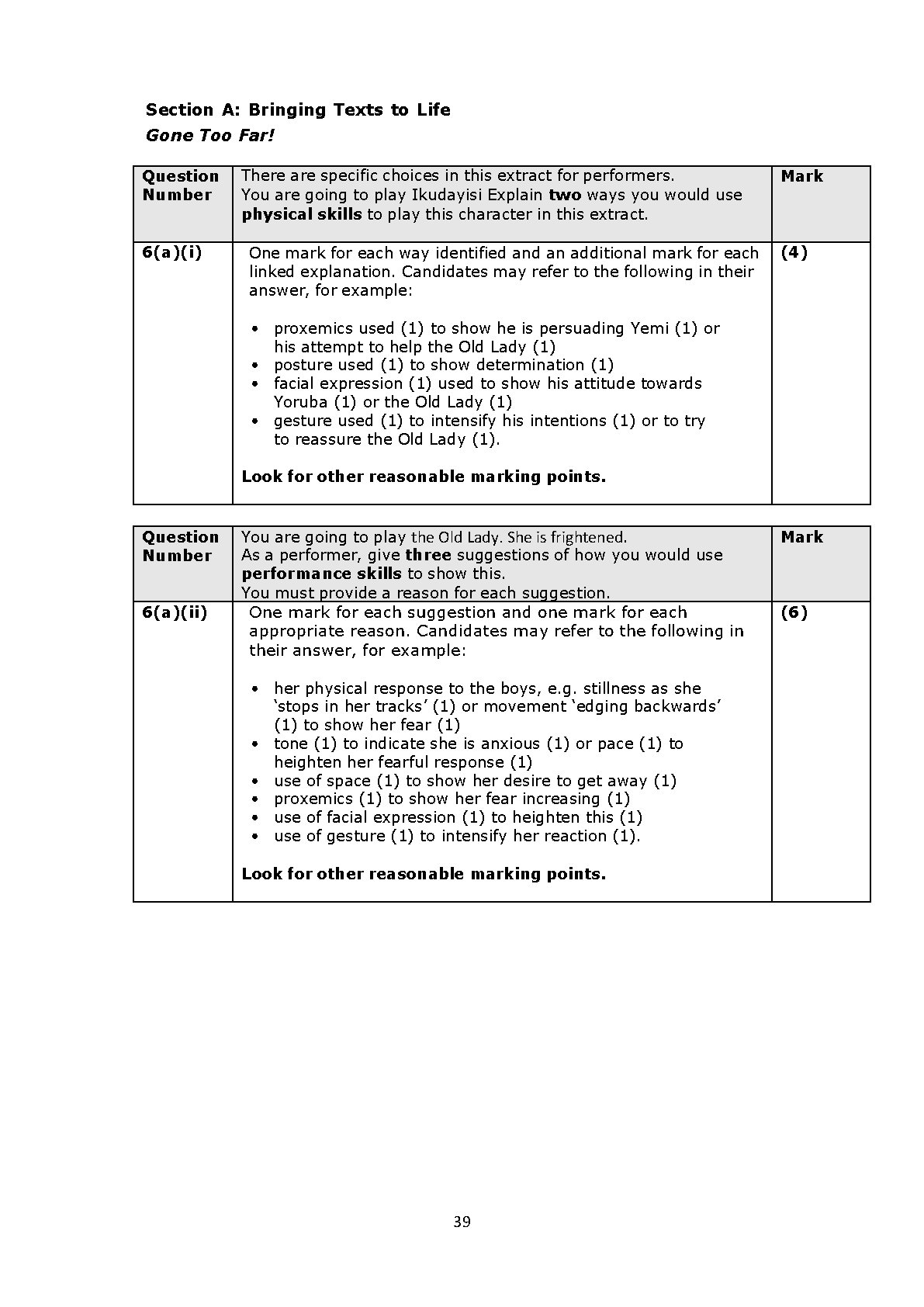 Pearson Edexcel GCSE Drama Paper 3B 2025 Mark Scheme PDF IMG-1