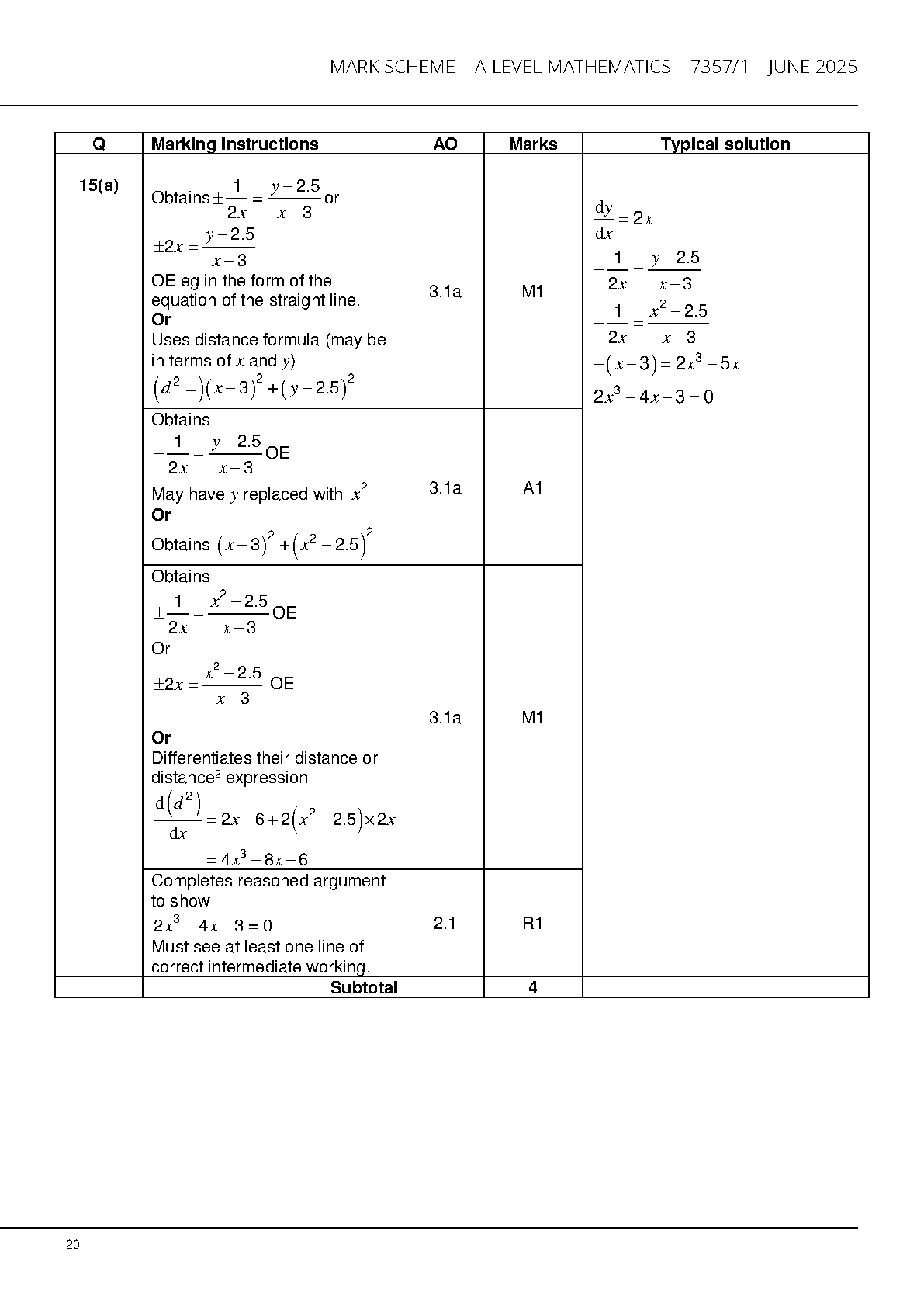 AQA A Level Mathematics  Paper 1 2025 Mark Scheme IMG-1
