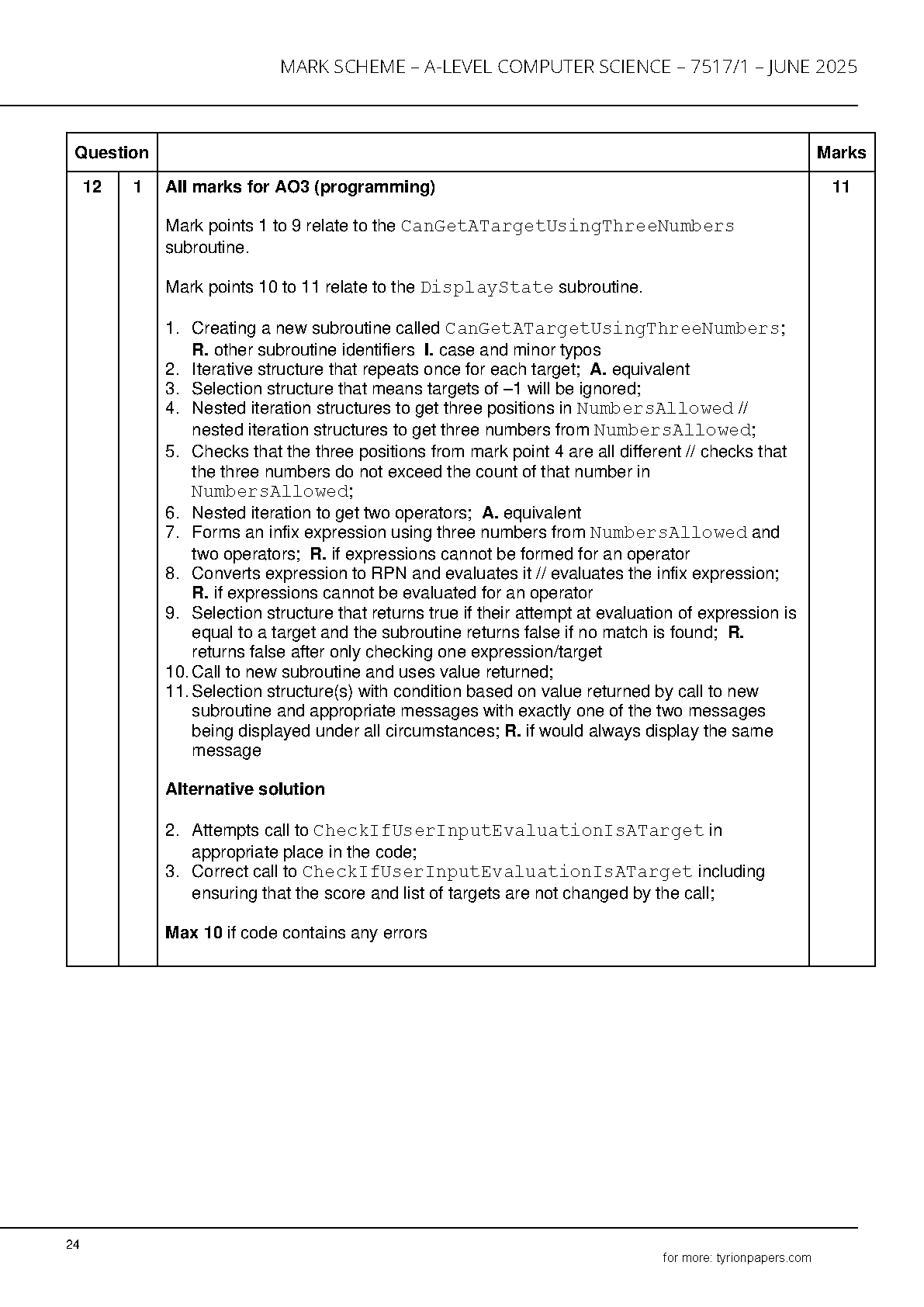 AQA A Level Computer Science Paper 1 2025 Mark Scheme IMG-1