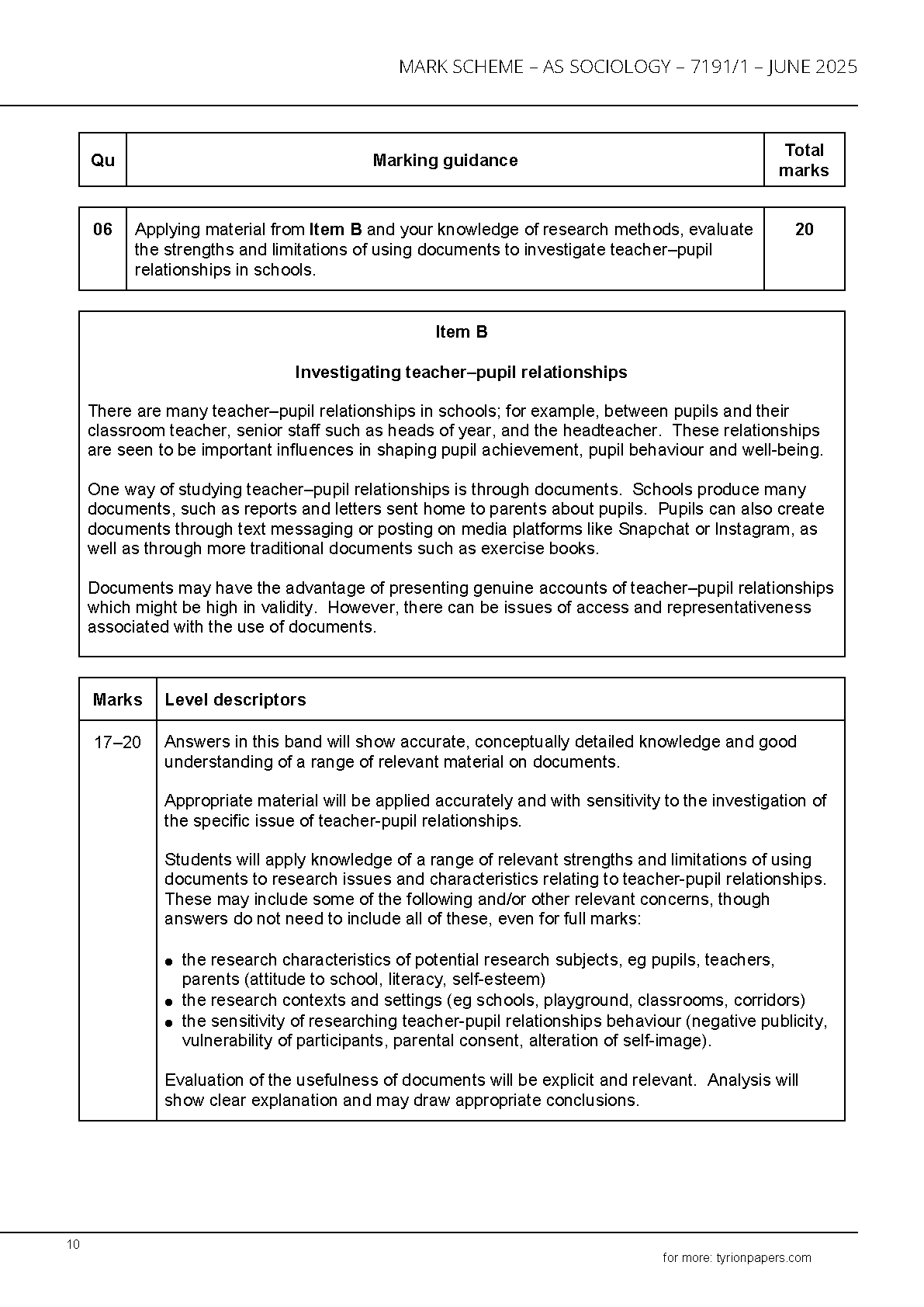 AQA AS Sociology Paper 1 2025 Mark Scheme IMG-1
