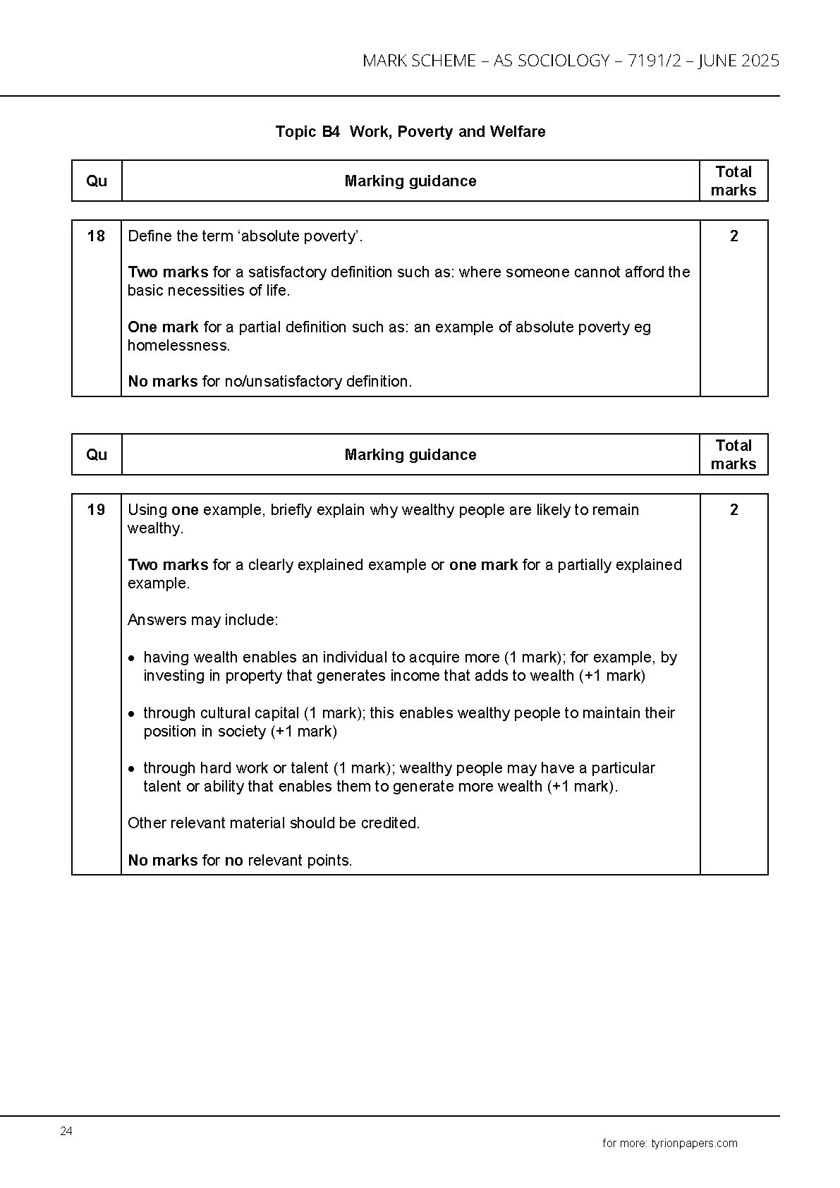 AQA AS Sociology Paper 2 2025 Mark Scheme PDF IMG-1