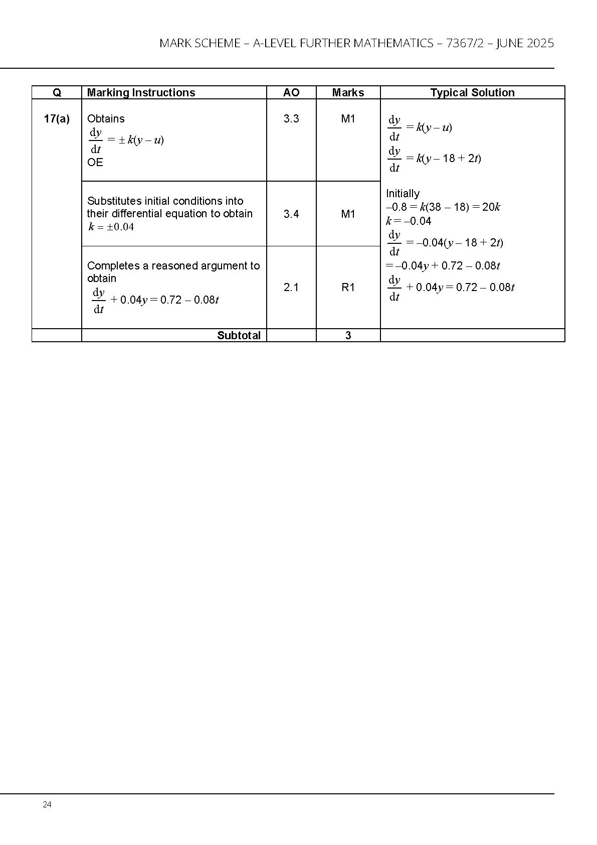 AQA Further Mathematics Paper 2 2025 Mark Scheme PDF IMG-1