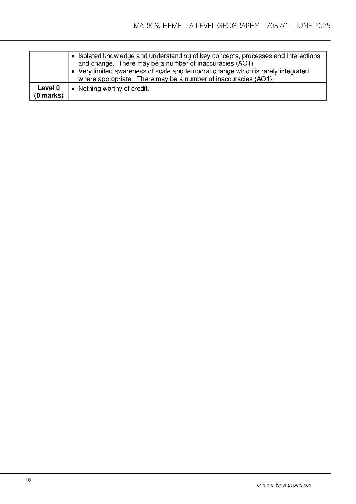 AQA A Level Geography Paper 1 2025 Mark Scheme IMG-1