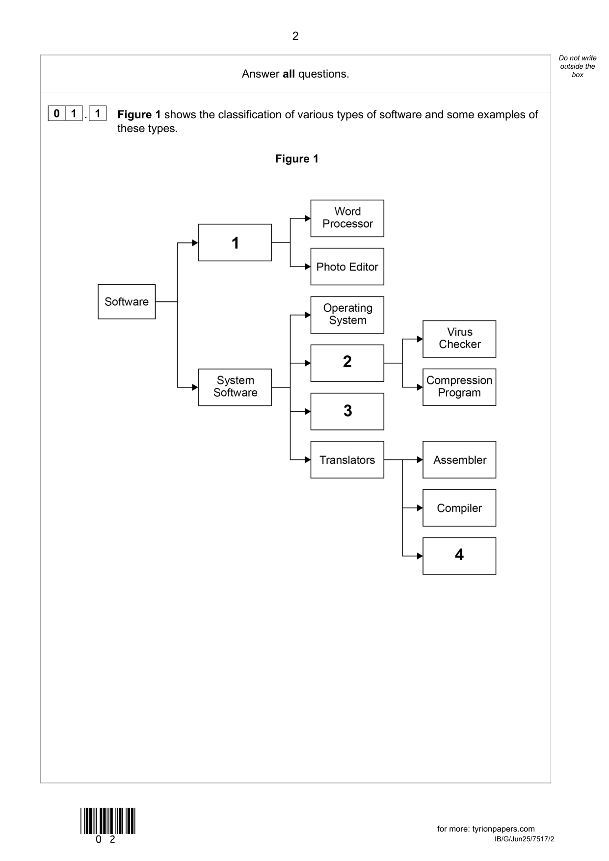 AQA A Level Computer Science Paper 2 2025 Question Paper