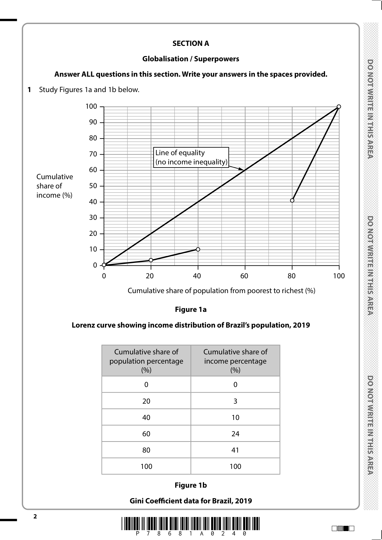 Pearson Edexcel A Level Geography 2025 Paper 2 QP