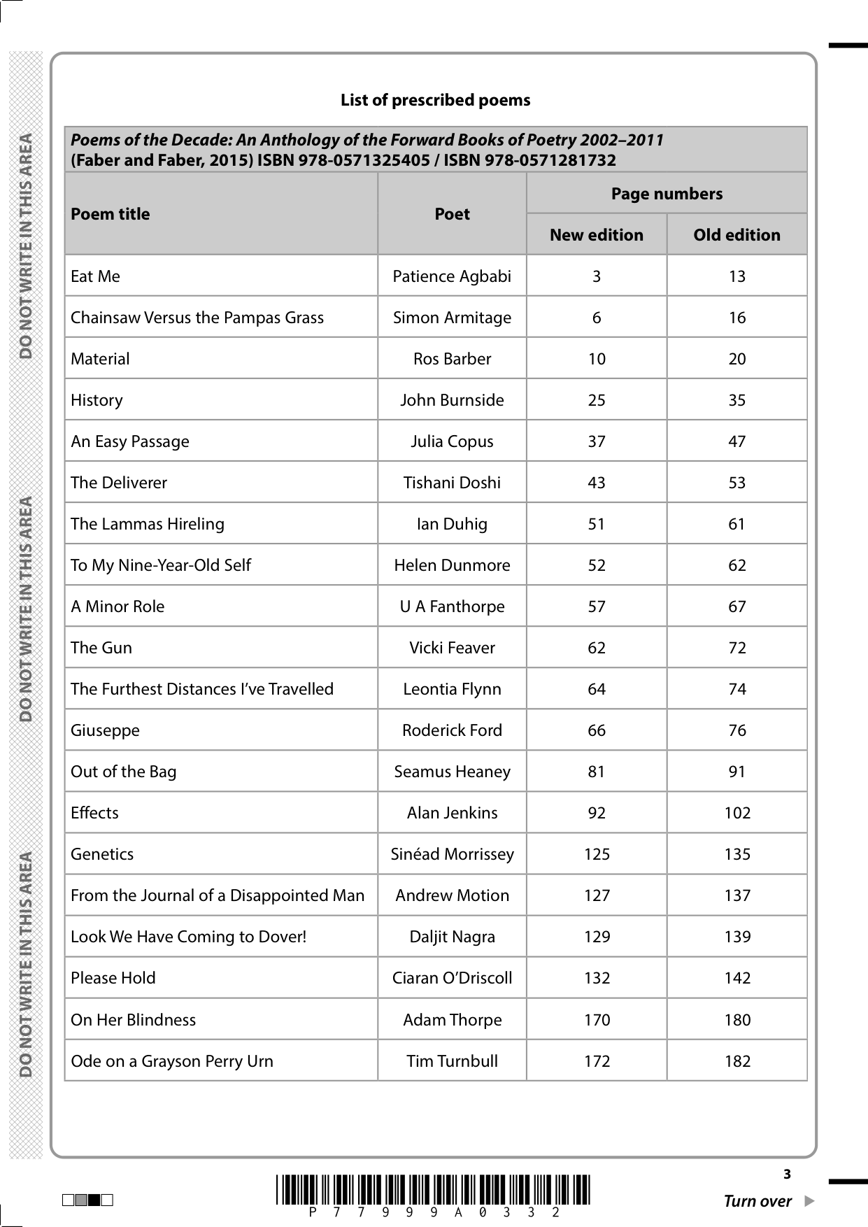 Pearson Edexcel AS English Literature 2025 Paper 1 QP PDF IMG-3