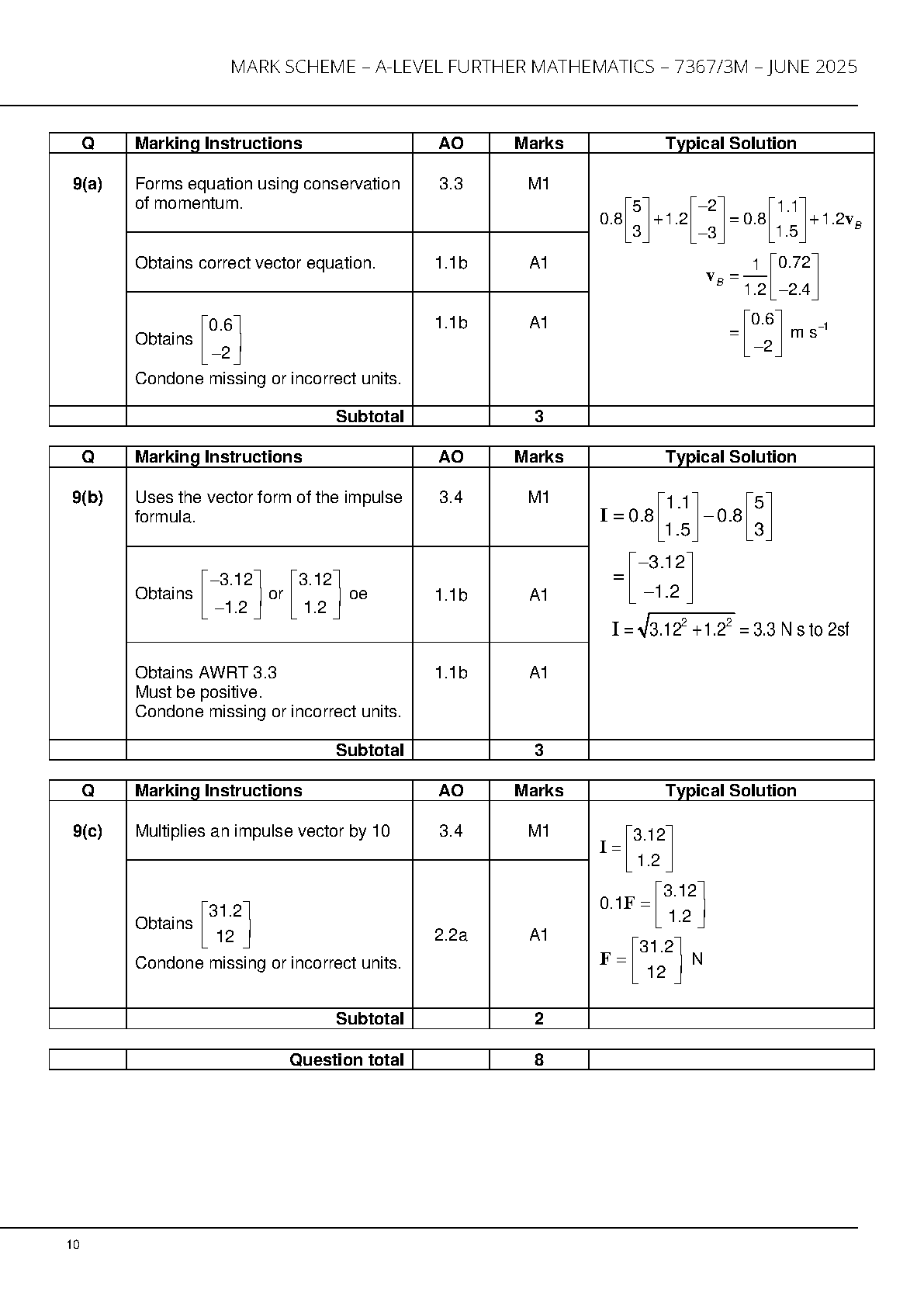 AQA Further Mathematics Paper 3M 2025 Mark Scheme PDF IMG-1