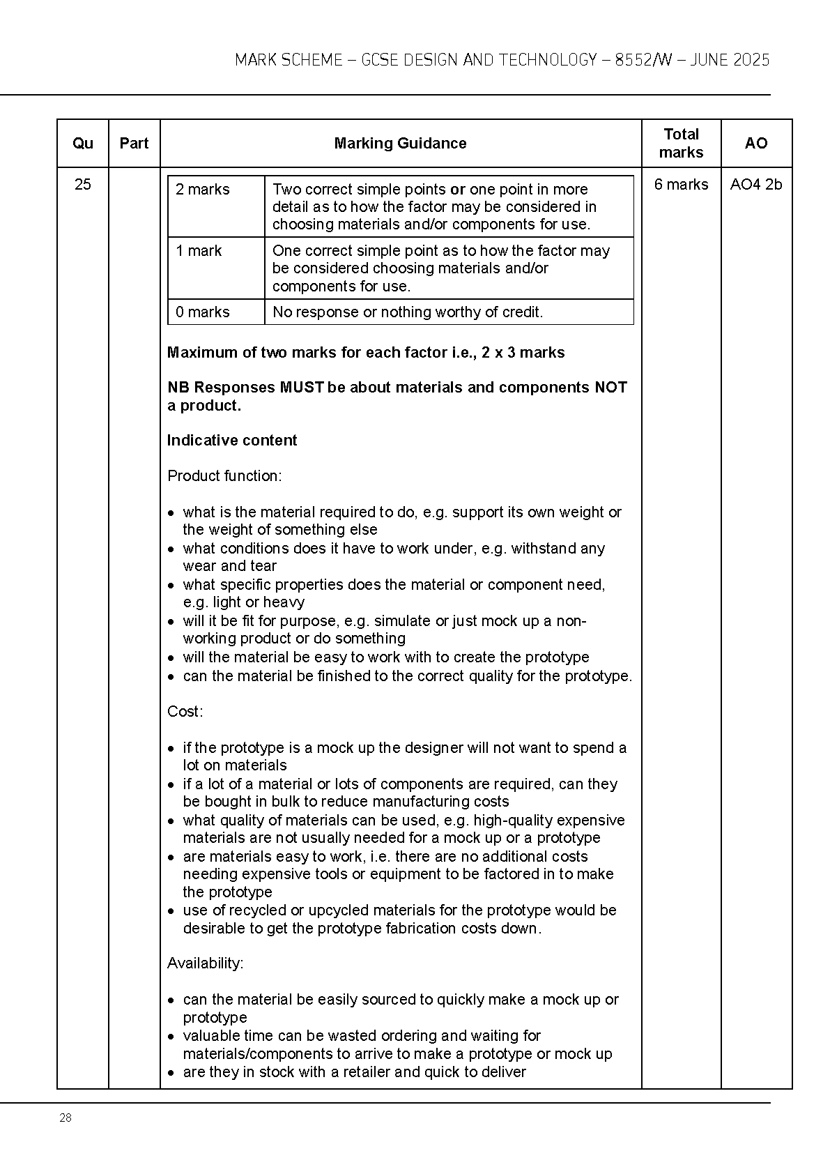 AQA GCSE Design and Technology 2025 Mark Scheme IMG-1