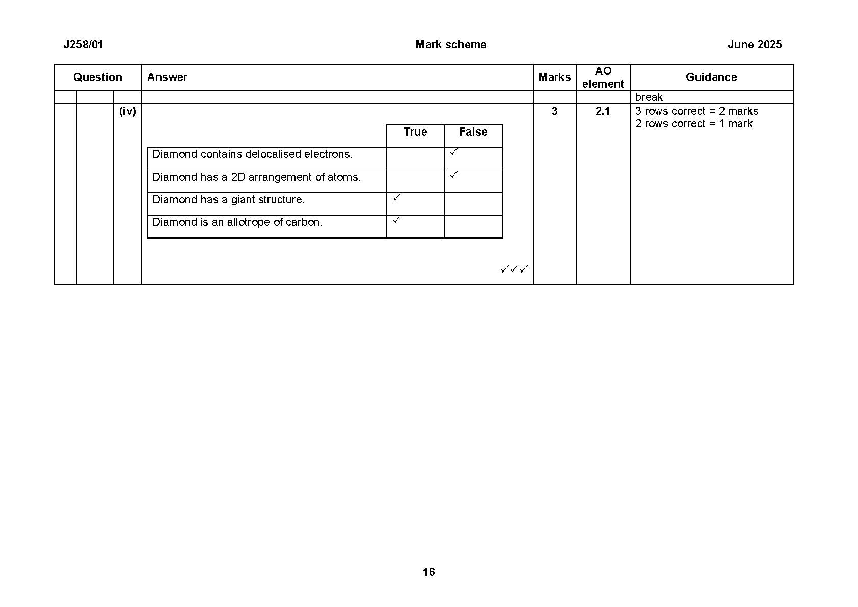 OCR GCSE Chemistry Paper 12025 Mark Scheme IMG-1