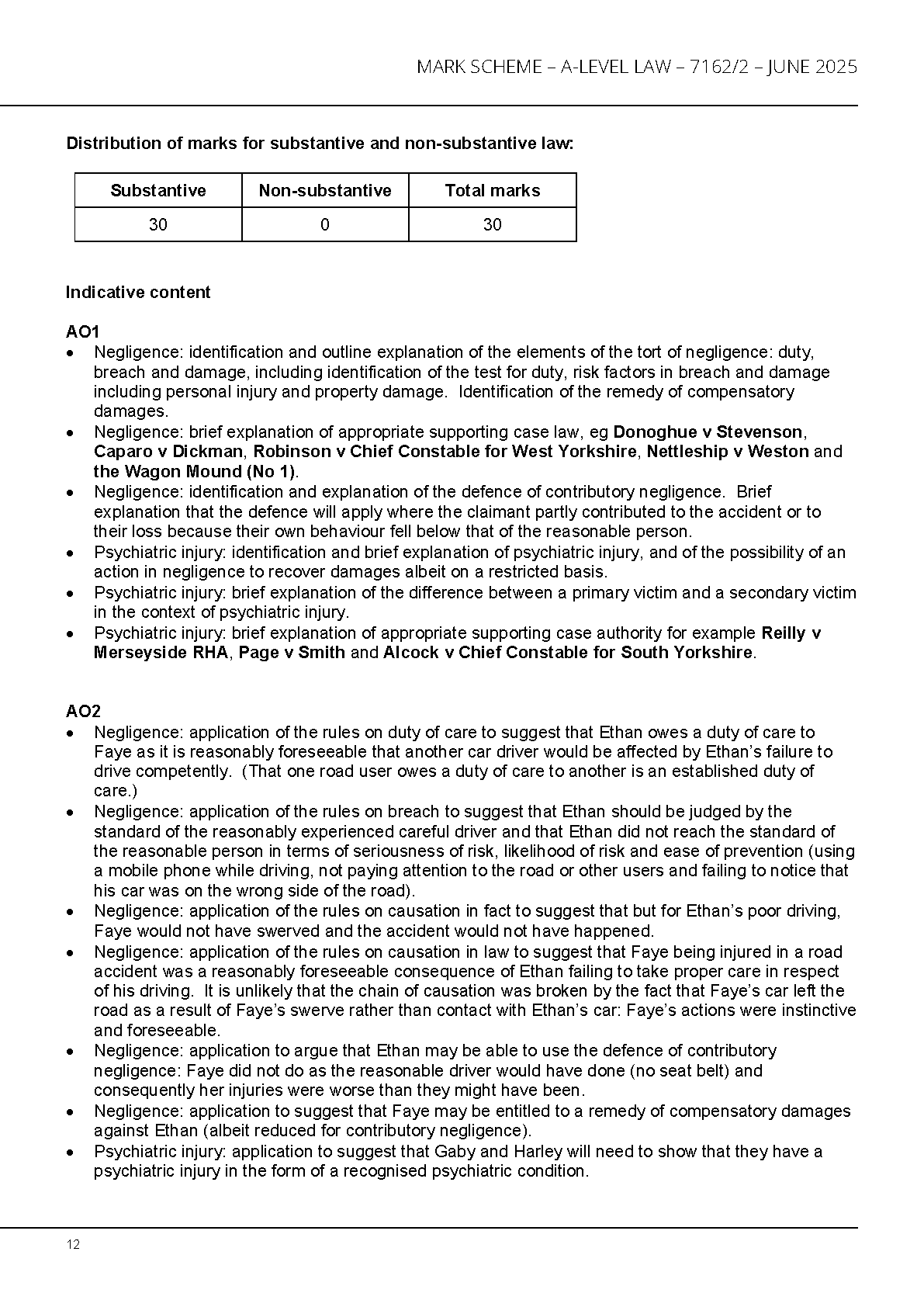 AQA A Level Law  Paper 2 2025 Mark Scheme IMG-1