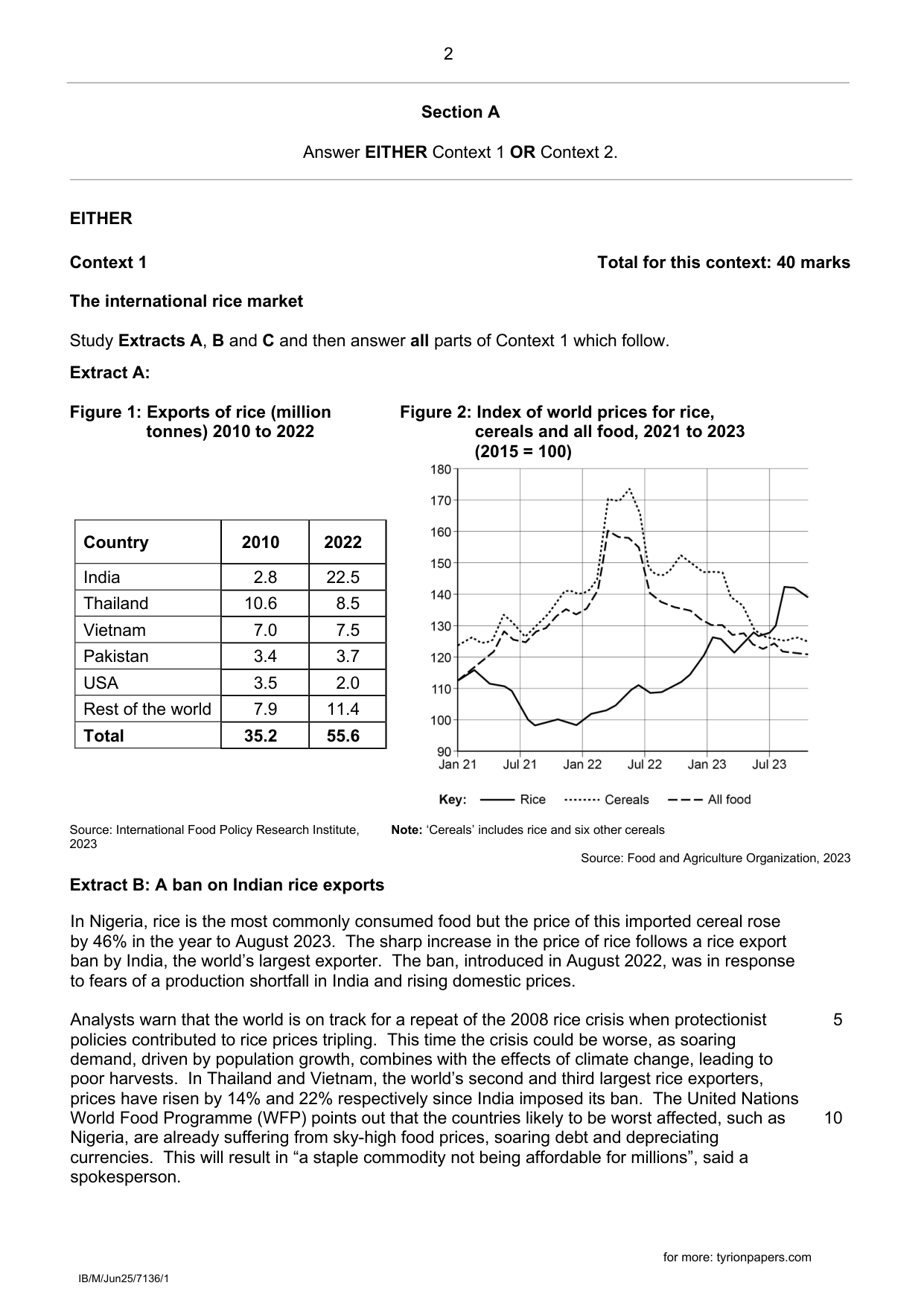 AQA A Level Economics Paper 1 2025 Question Paper PDF