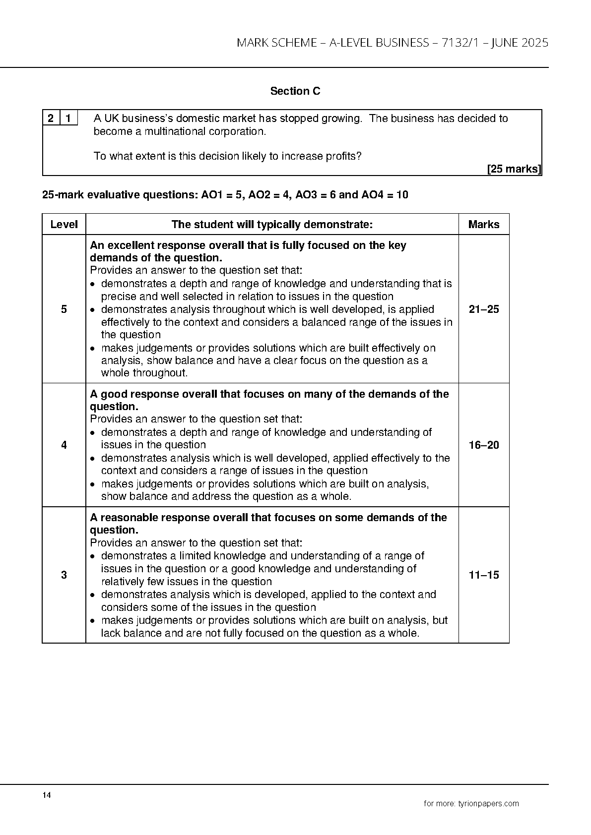 AQA A Level Business Paper 1 2025 Mark Scheme PDF IMG-1