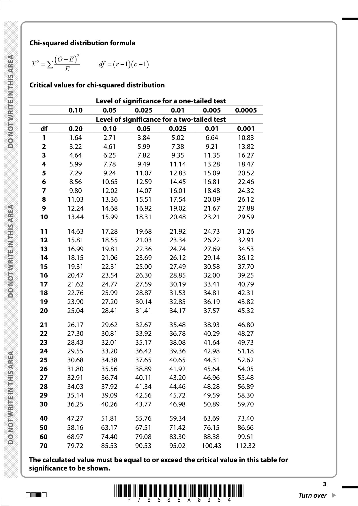 Pearson Edexcel A Level Psychology Paper 2 2025 QP IMG-3