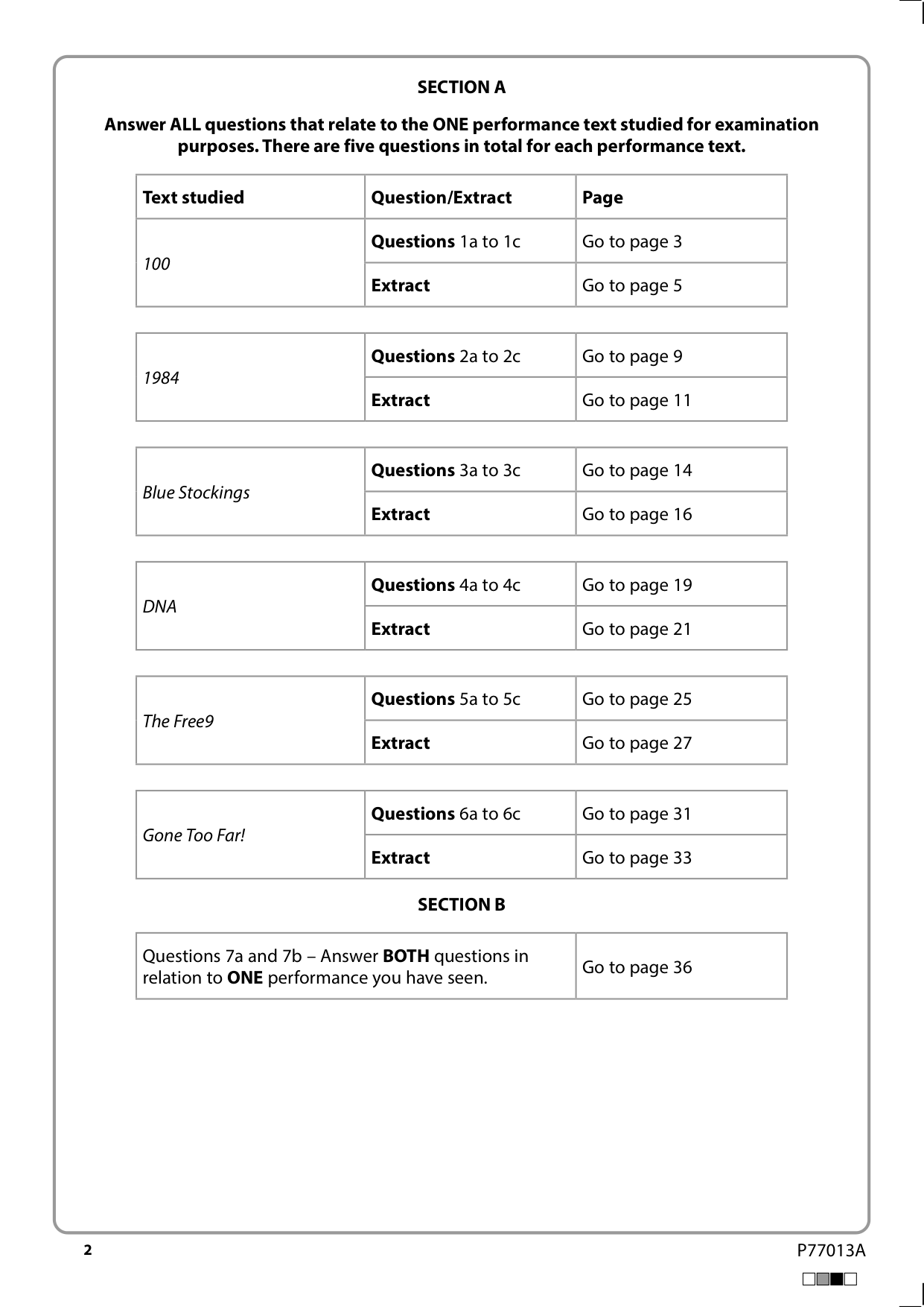 Pearson Edexcel GCSE Drama 2025 Paper 3b Question Paper PDF