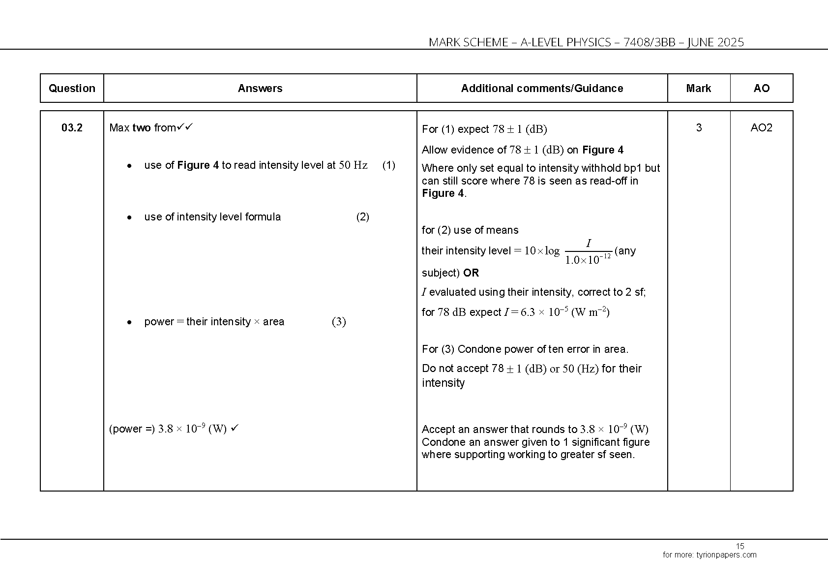 AQA A Level Physics Paper 3BB 2025 Mark Scheme IMG-1