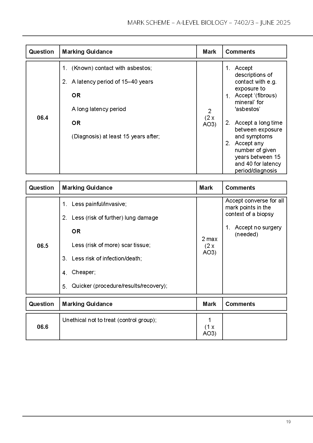 AQA A Level Biology Paper 3 2025 Mark Scheme PDF IMG-1