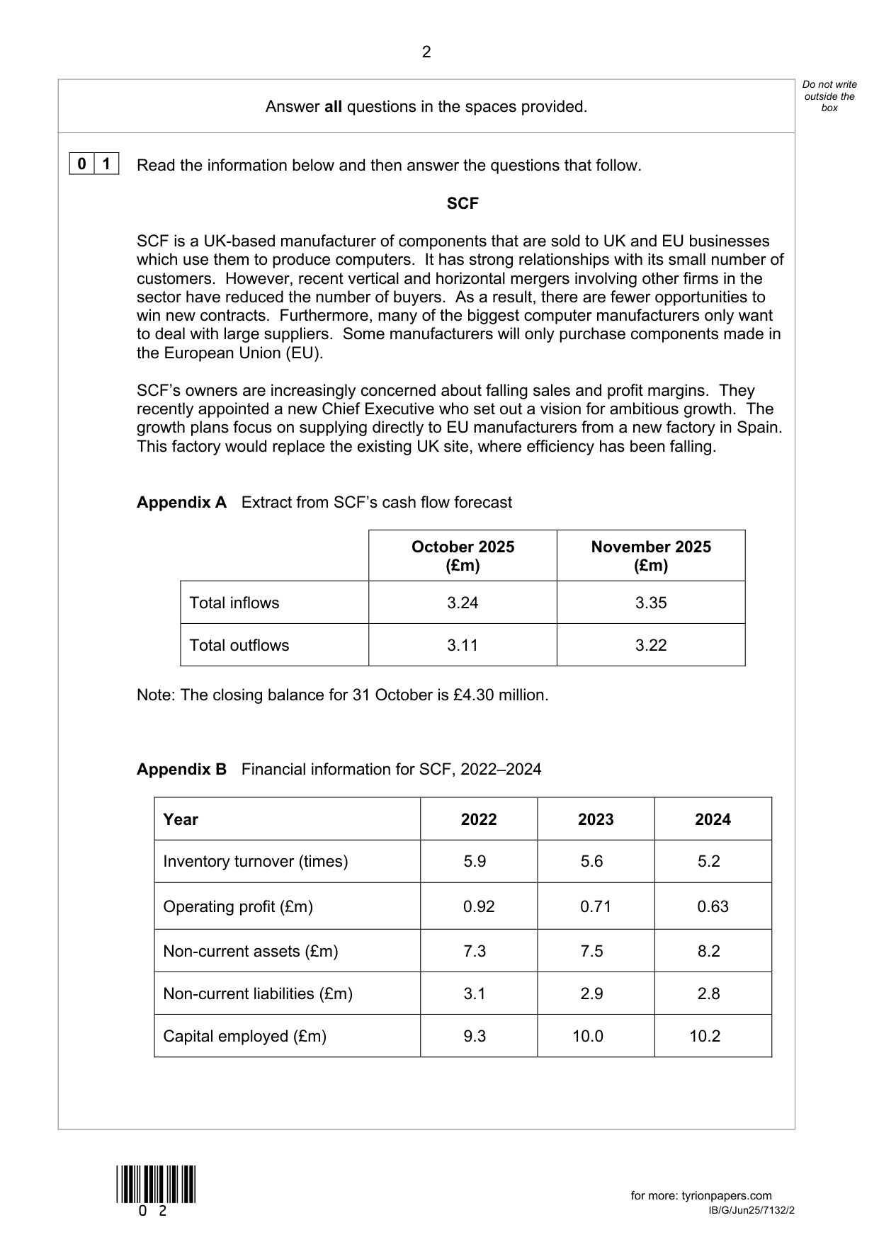 AQA A Level Business Paper 2 2025 Question Paper PDF