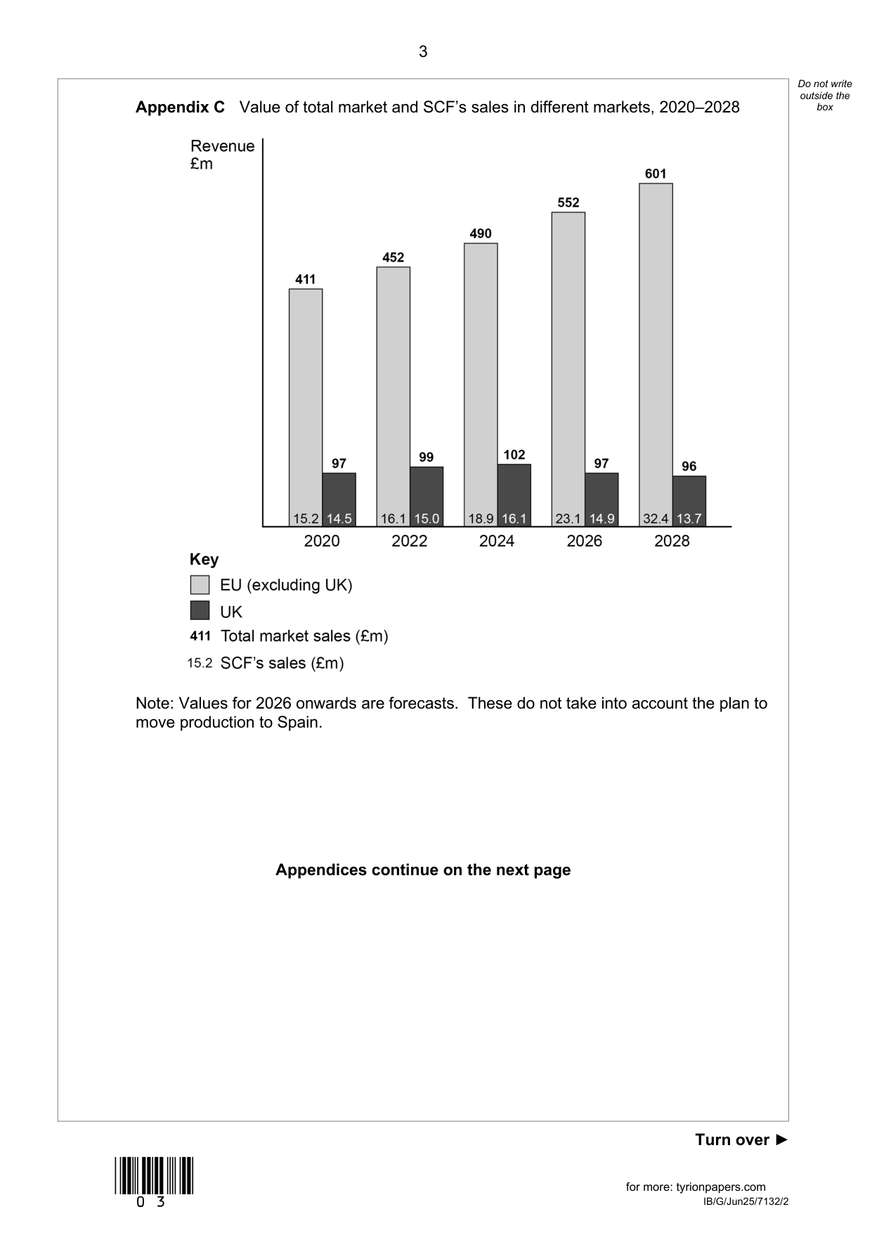 AQA A Level Business Paper 2 2025 Question Paper PDF IMG-3