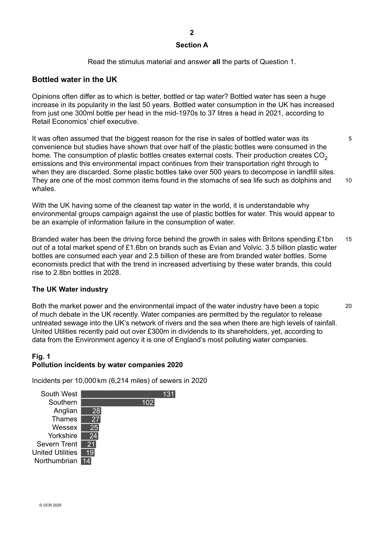 OCR A Level Economics Paper 1 Question Paper