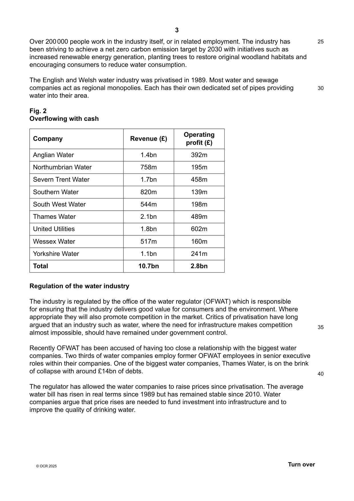 OCR A Level Economics Paper 1 Question Paper IMG-3