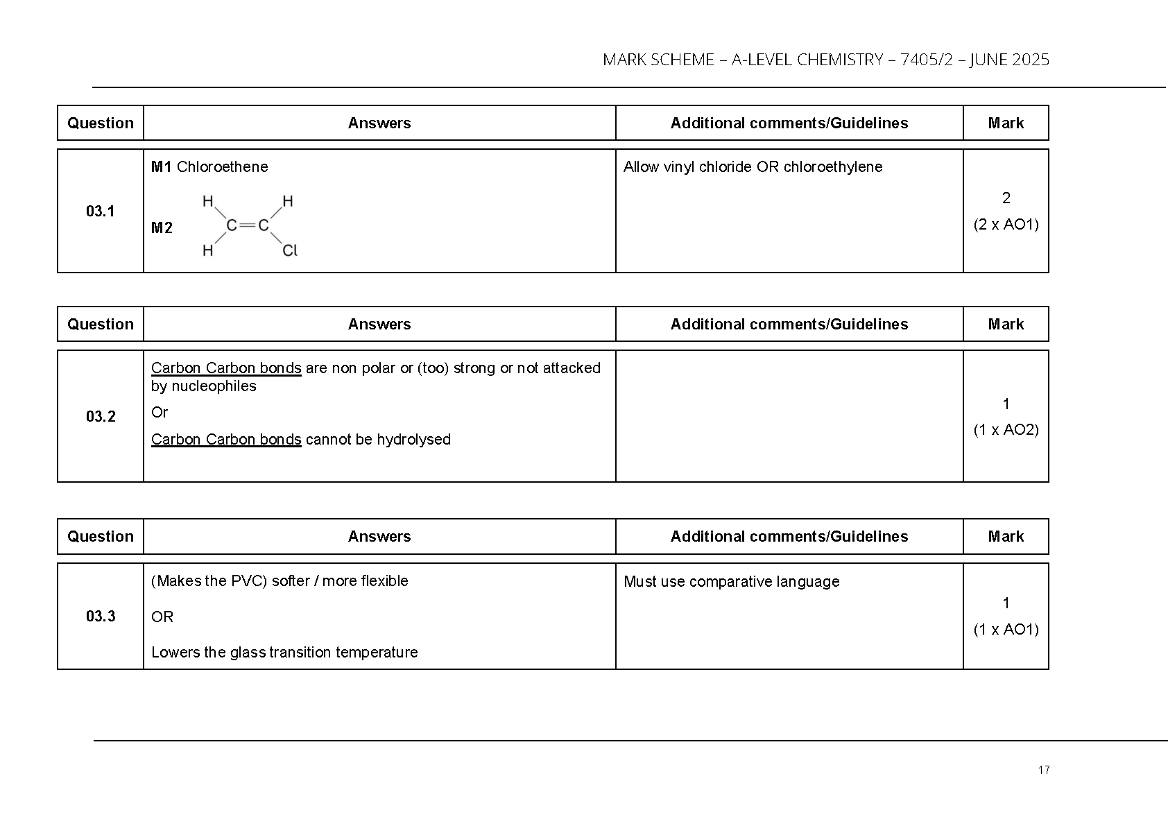 AQA A Level Chemistry Paper 2 2025 Mark Scheme PDF IMG-1