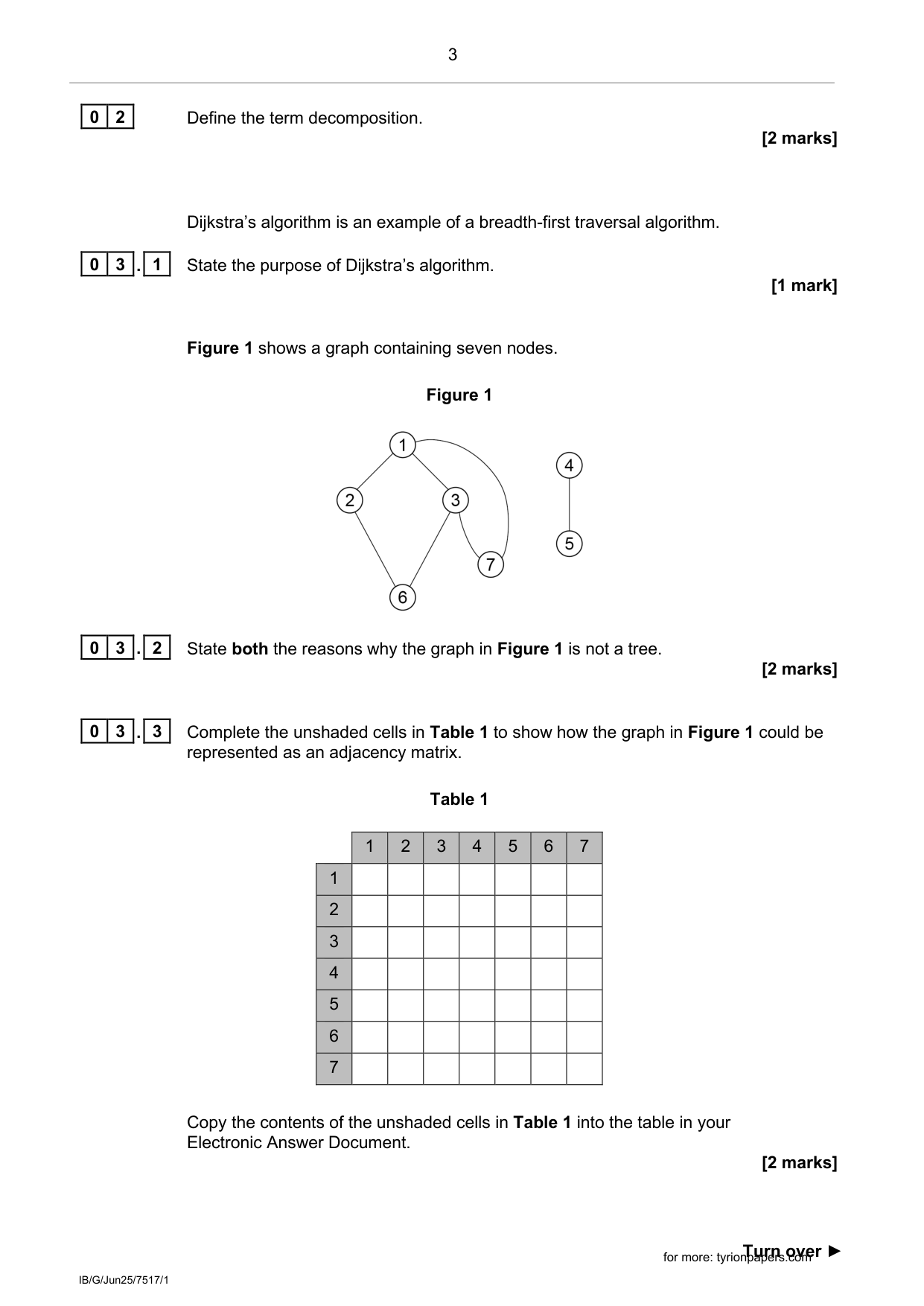 AQA A Level Computer Science  Paper 1 2025 QP IMG-3