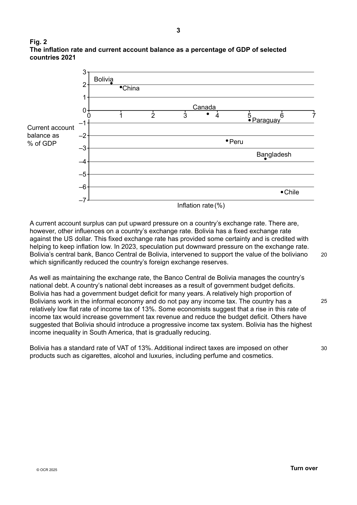 OCR A Level Economics Paper 2 Question Paper IMG-3