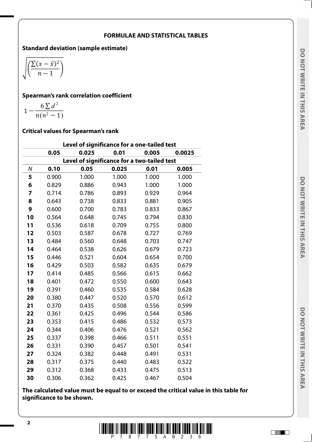 Pearson Edexcel AS Psychology Paper 1 2025 Question Paper