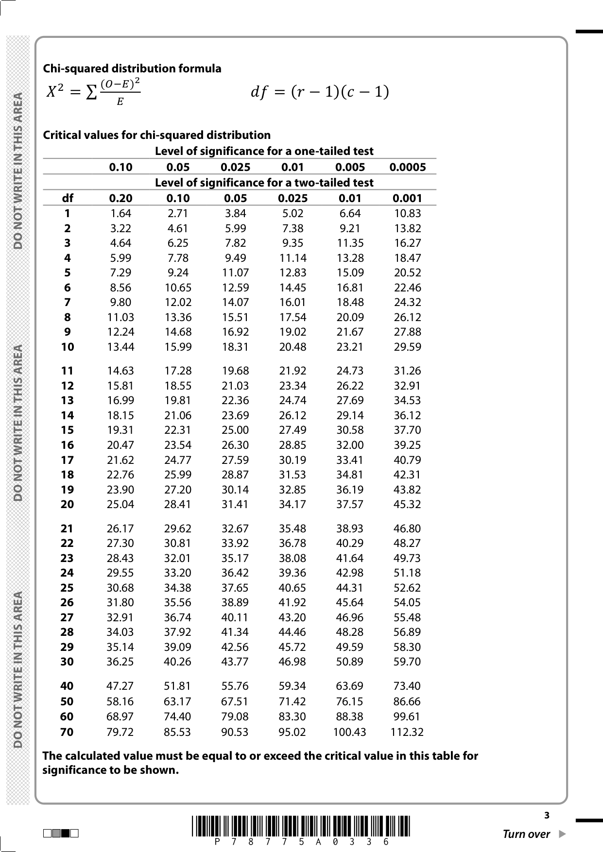 Pearson Edexcel AS Psychology Paper 1 2025 Question Paper IMG-3