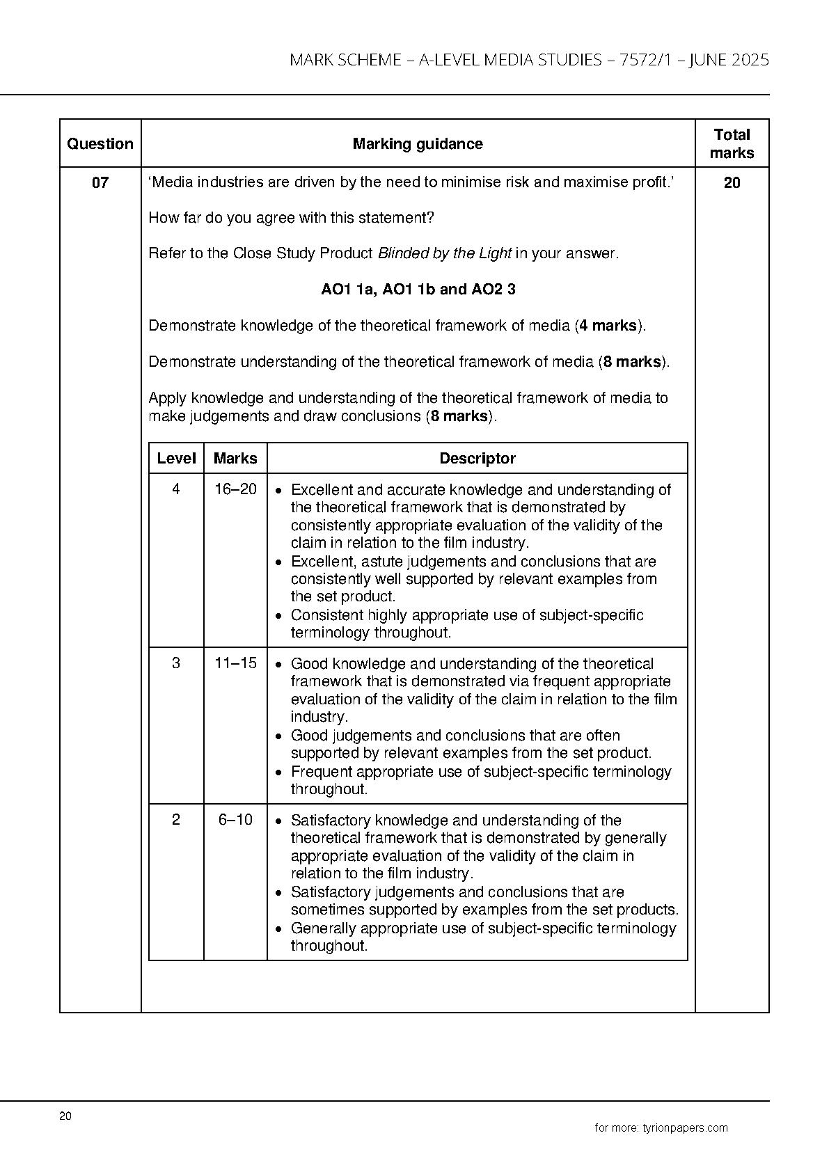 AQA A Level Media Studies Paper 1 2025 Mark Scheme IMG-1