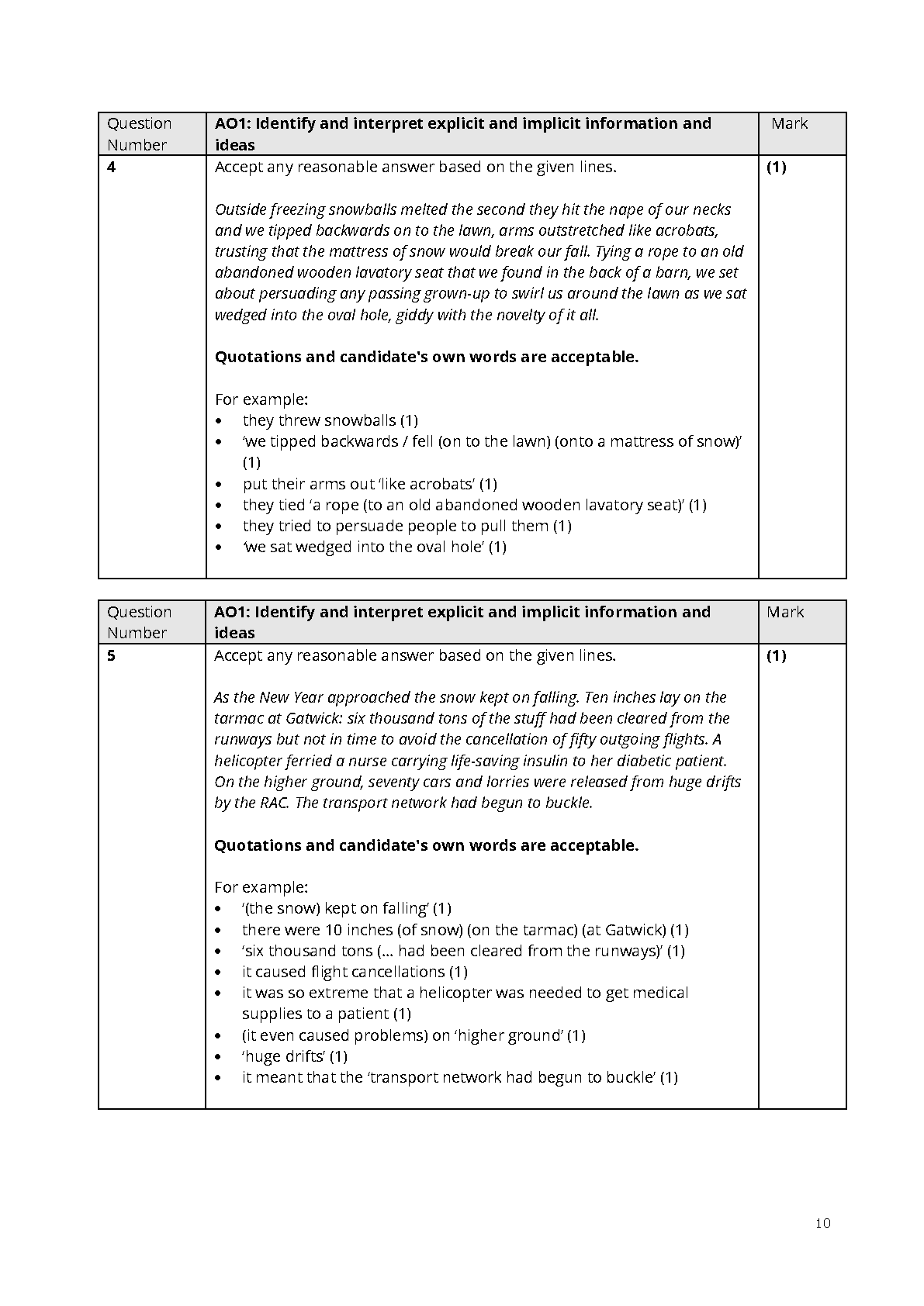 Pearson Edexcel GCSE English Language Paper 2  2025 MS PDF IMG-1