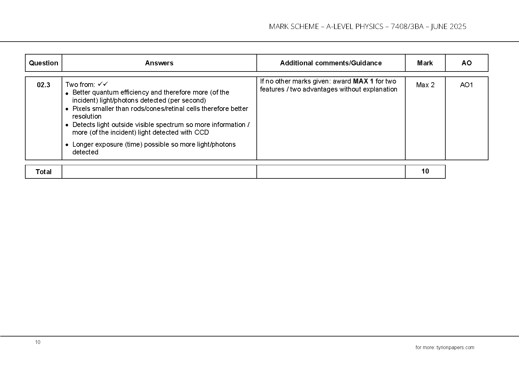 AQA A Level Physics Paper 3BA 2025 Mark Scheme IMG-1
